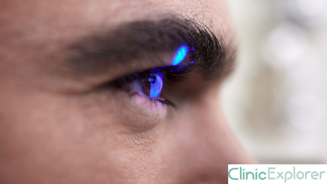 Izmır Eye Specialist Consultation